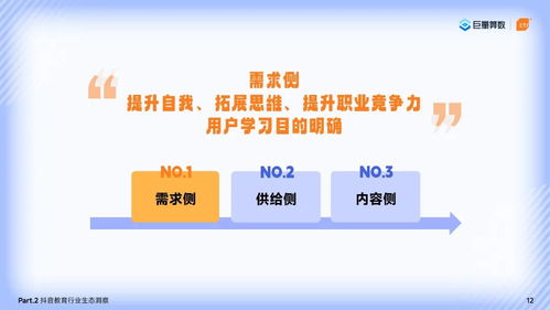 2024巨量引擎教育行业研究报告 教育行业软件开发的机遇与趋势