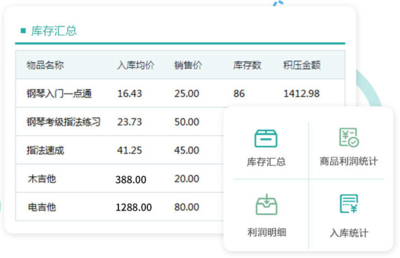 教育行业财务软件选择与定制开发指南